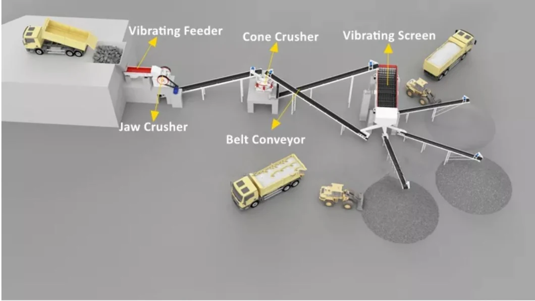 2023 China Supplier 200-250 Tph Aggregate/Stone Crushing Screening Plant Machine